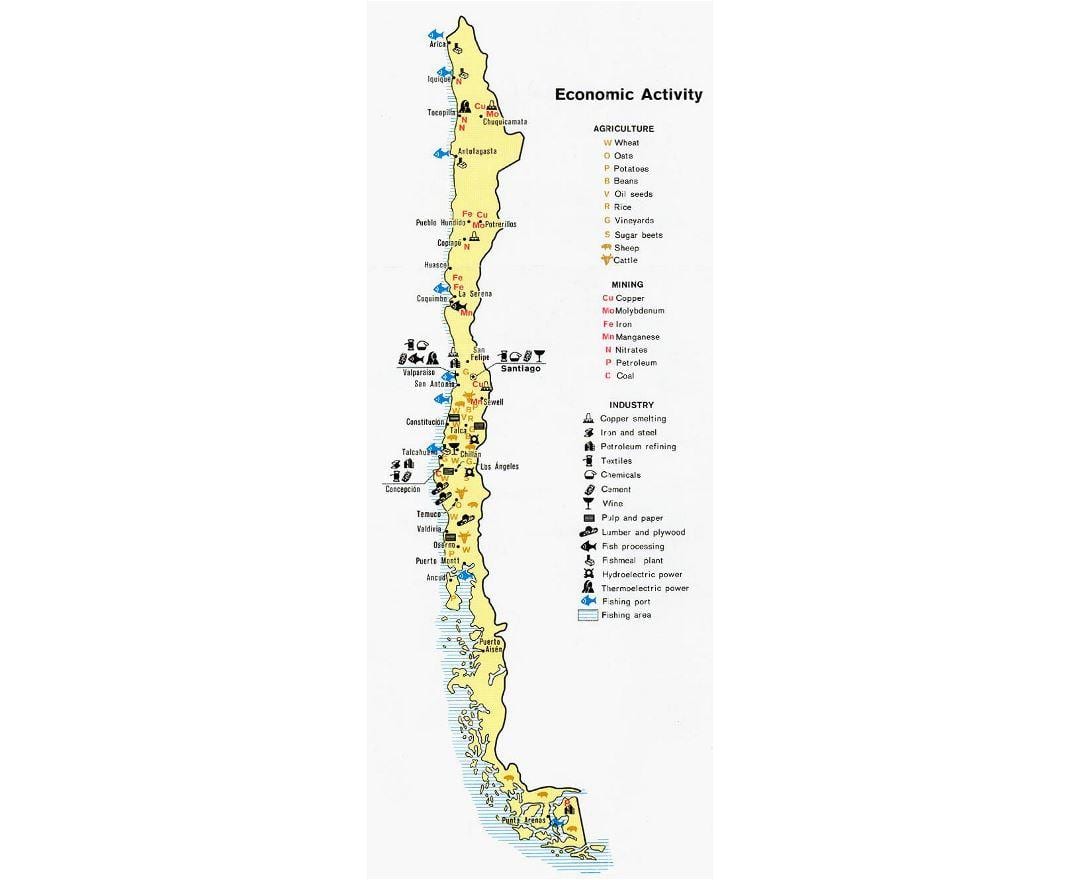 Mapa de portos Chileno